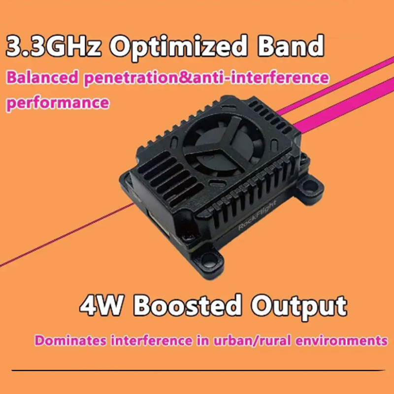 Видеопередатчик SLONWAKE FPV 3 – обзор и цена Fpv Drone Receiver