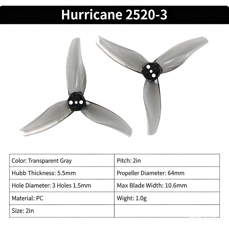 Пропеллер Gemfan Hurricane 252 – обзор и цена Fpv Drone Propeller