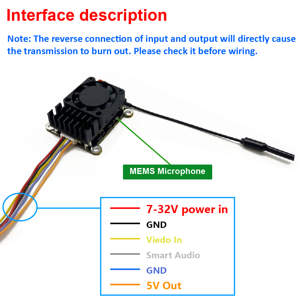 Новый усовершенствованный бесп – обзор и цена Fpv Drone Receiver